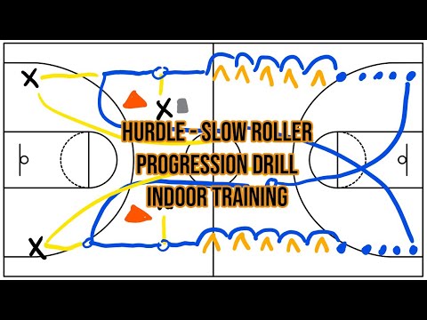 Drills for Indoor Softball Practices